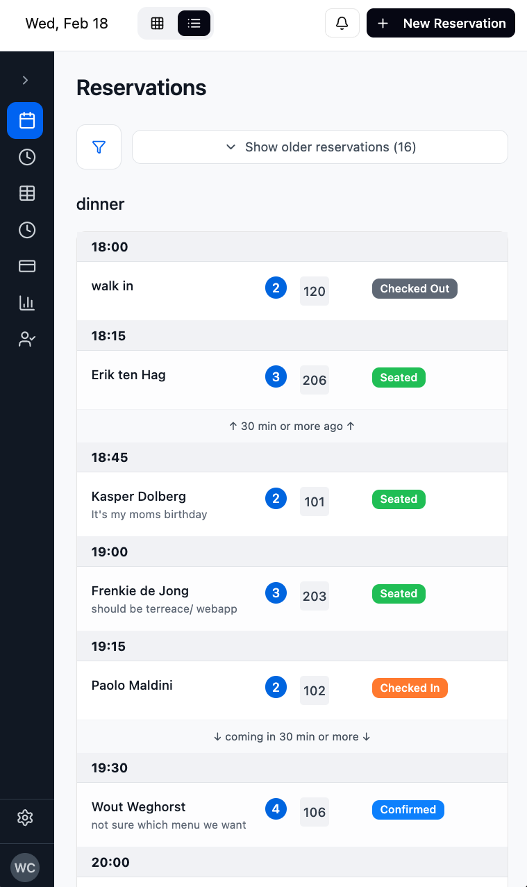 Mobile guest list view